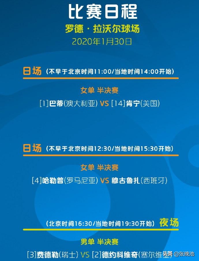 哪个电视频道看网球(今日！澳网半决赛开战，德约科维奇PK费德勒 女单2场，CCTV5直播)