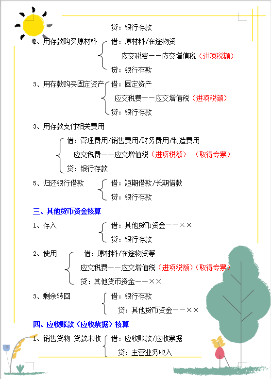 小出纳把会计科目整理成18类，清晰明了，被称神级会计分类汇总