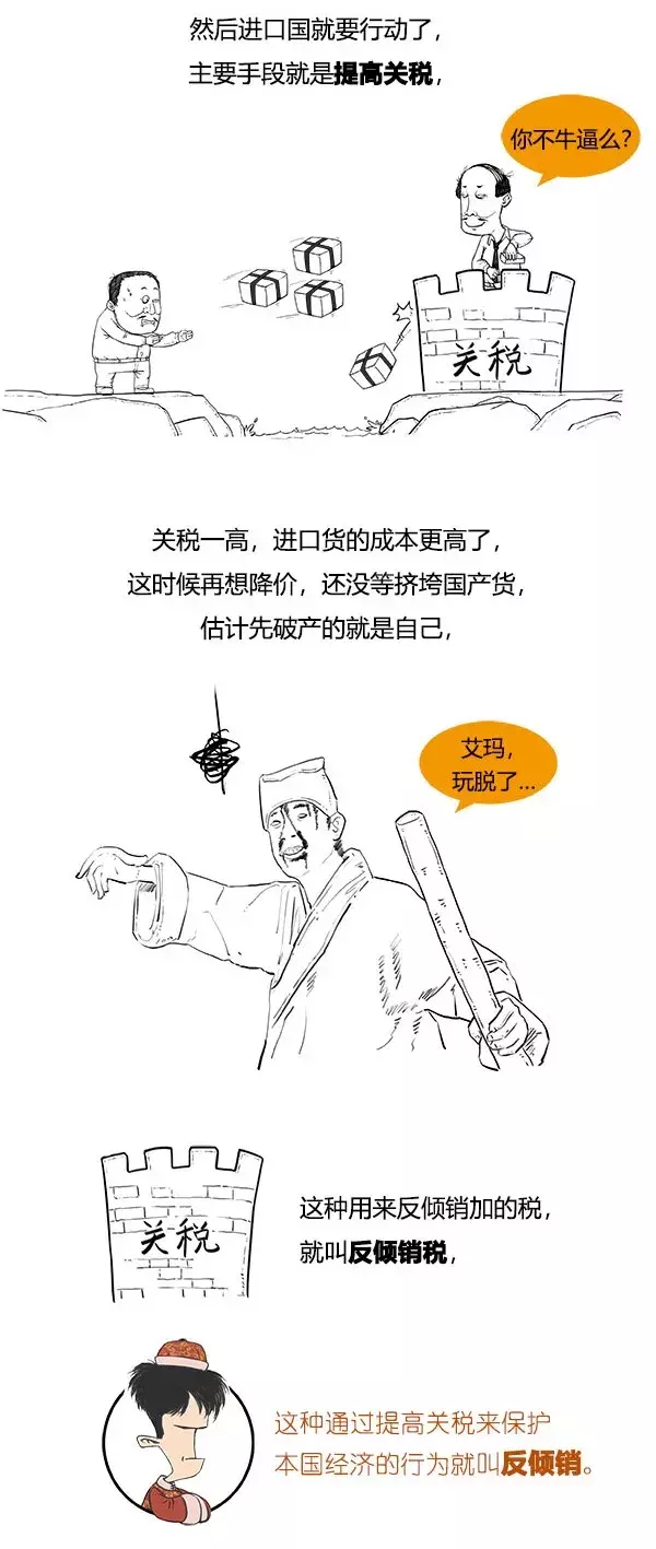 倾销与反倾销,倾销与反倾销是什么意思啊