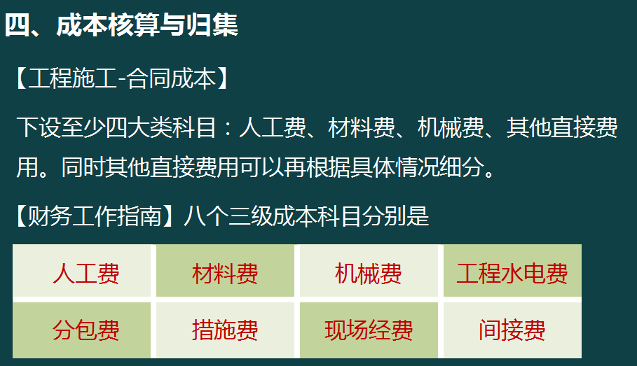 财务总监整理的“教科书级”建筑业账务处理流程，真的太牛了
