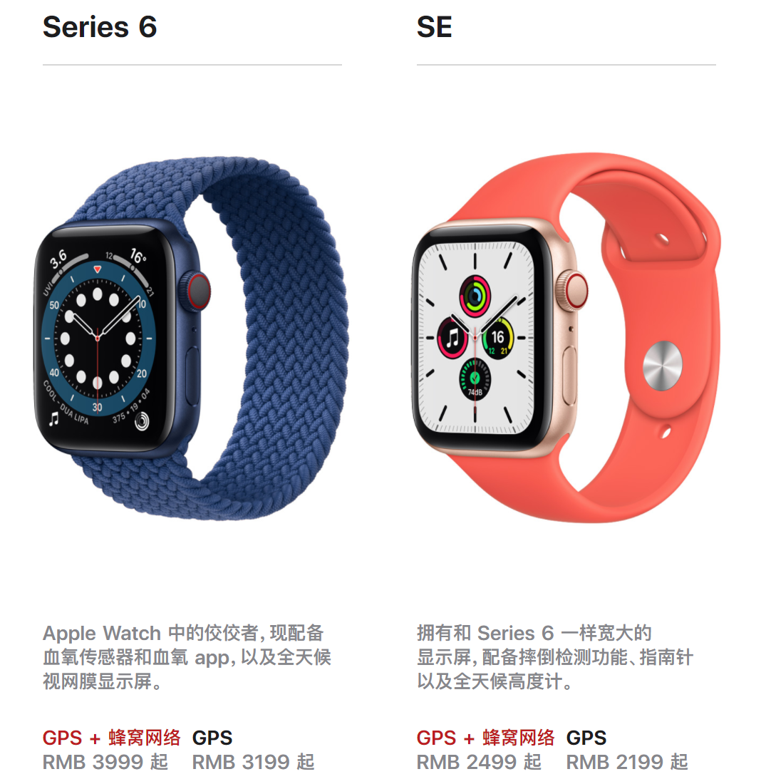 苹果手表se和6（一文了解苹果手表se与6的区别）
