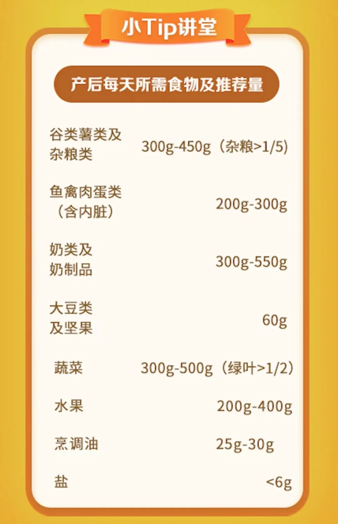 产后怎么吃,瘦身又下奶?