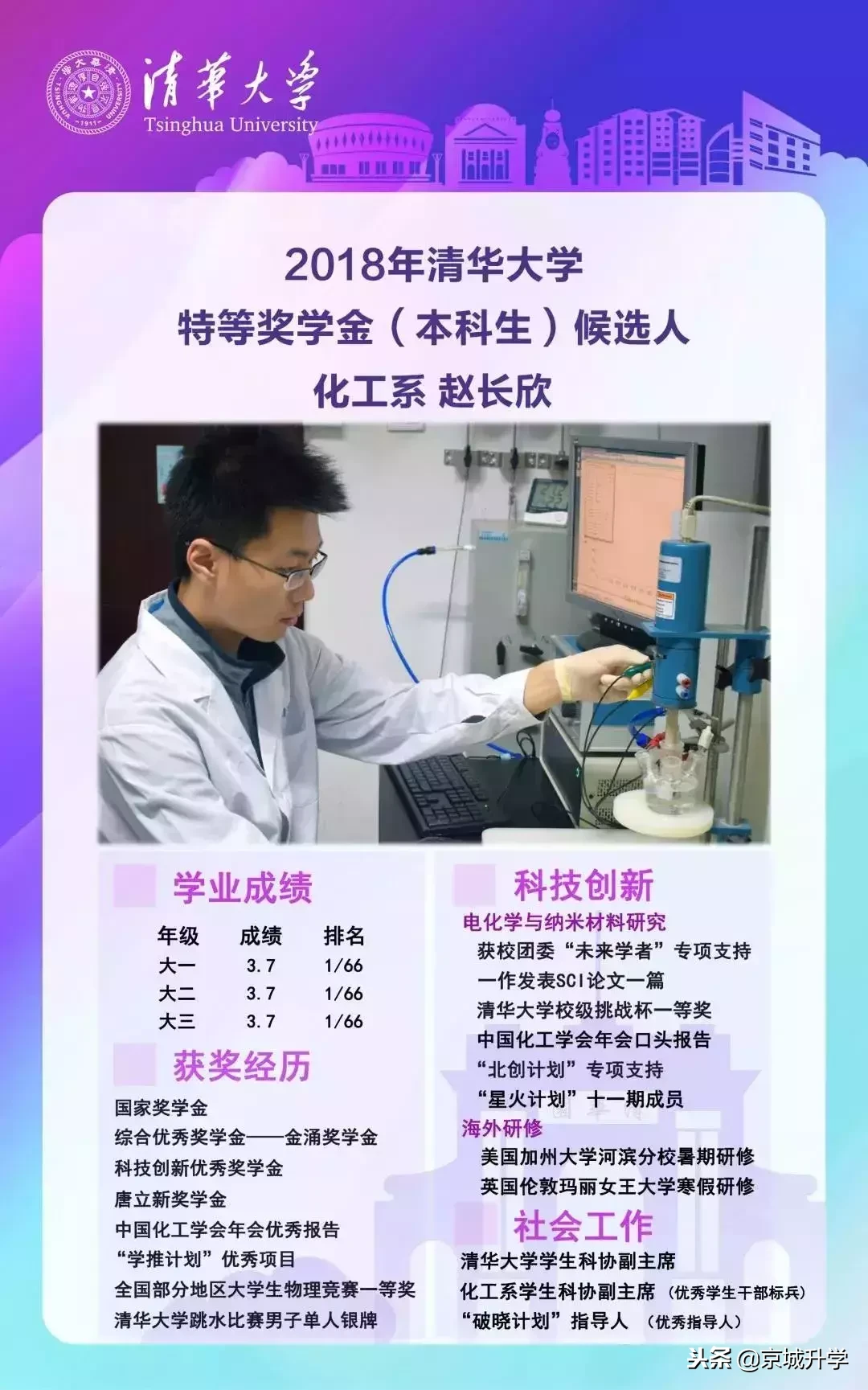 吓人！清华校园最顶尖学霸简历曝光，场面堪比神仙打架！