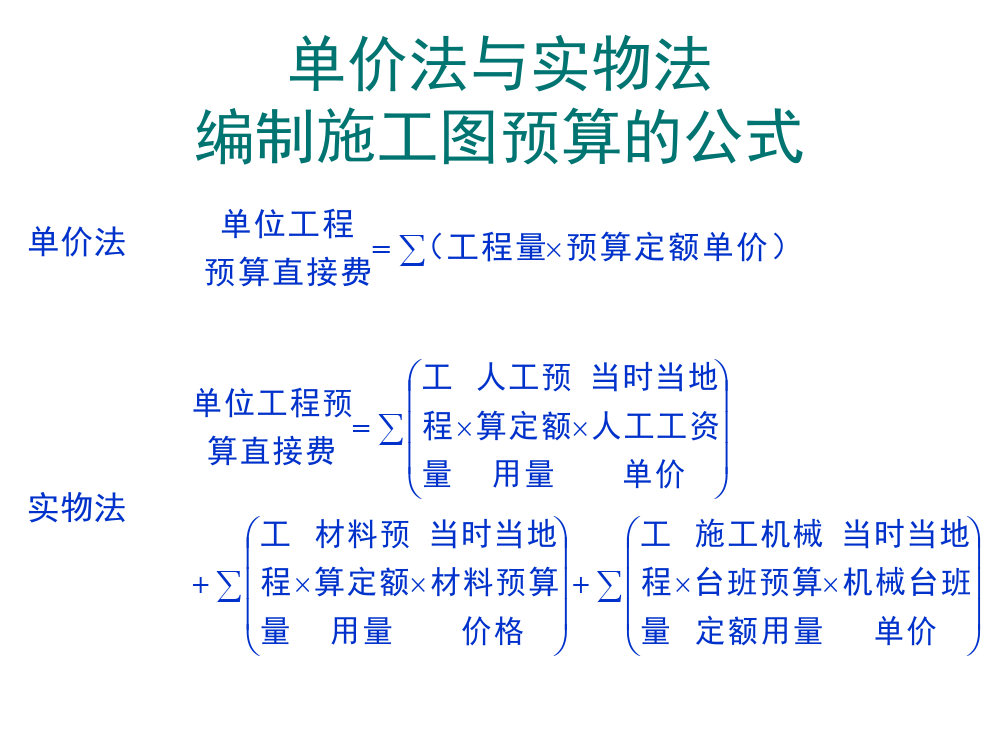 0基础如何入门造价？114页造价员培训讲义轻松学会，20款专用软件