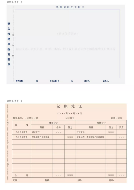 会计凭证格式,会计凭证格式及内容