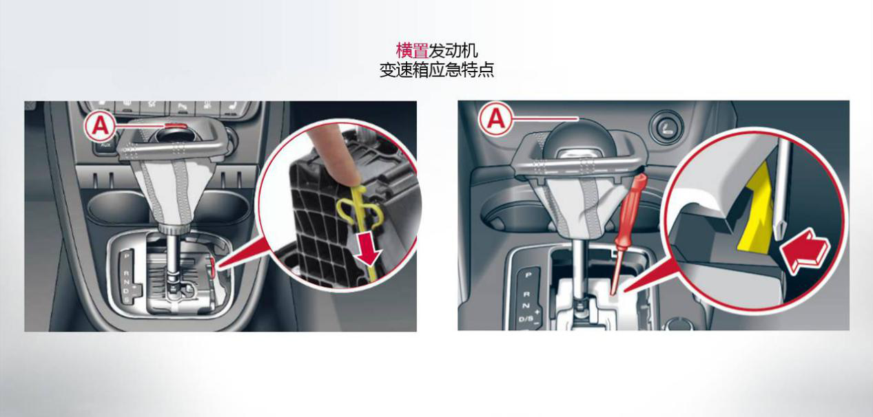 别急，我教你挂挡