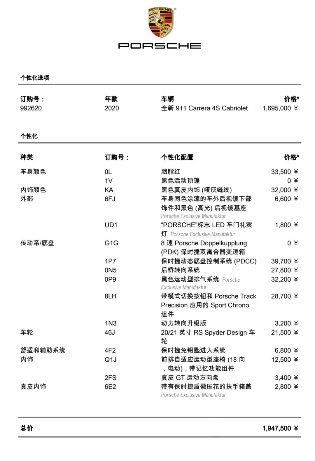 这194.75万元绝对物有所值！试驾保时捷911 Carrera 4S Cabriolet