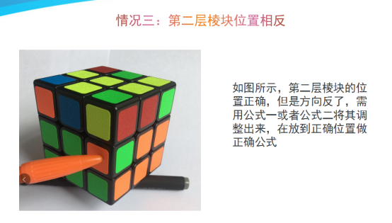 “三阶魔方，八步还原法”，真的可以还原吗？