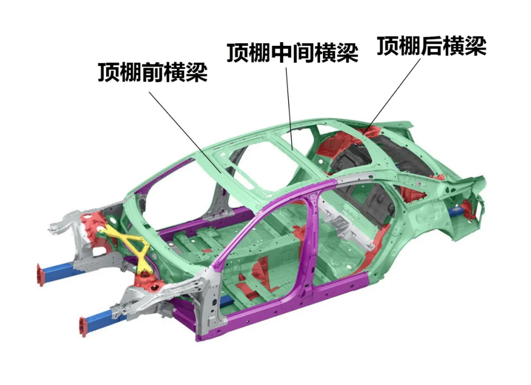 一次车祸引发的思考，全景天窗真的是全车最“脆弱”的地方吗？