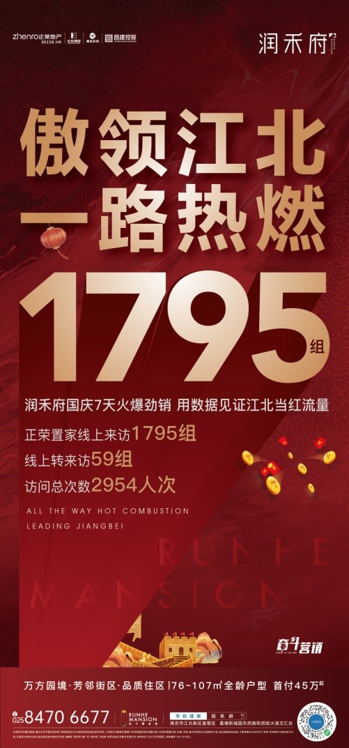 7天！1795组线上来访！热攀一城高峰，润禾府热爆