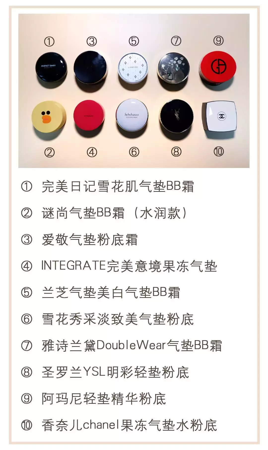 测评10款网红气垫,第2款千万别买,太辣鸡!