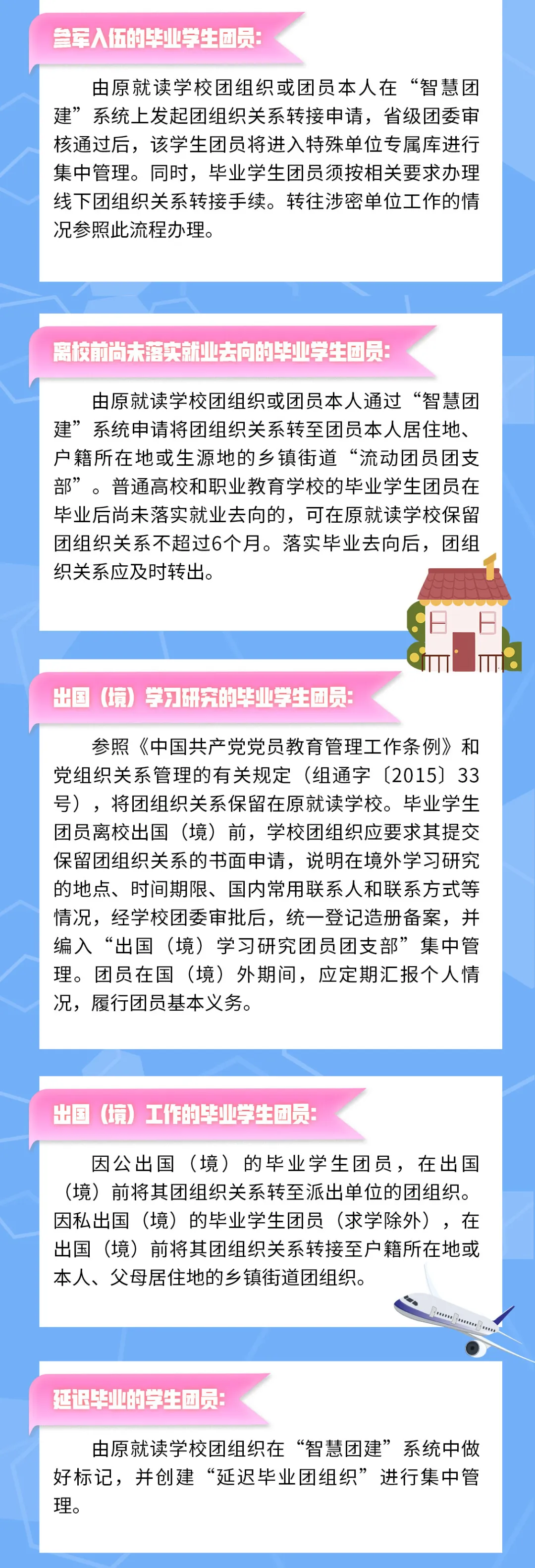 温馨提示：毕业学生团员们， 团员档案和团组织关系很重要