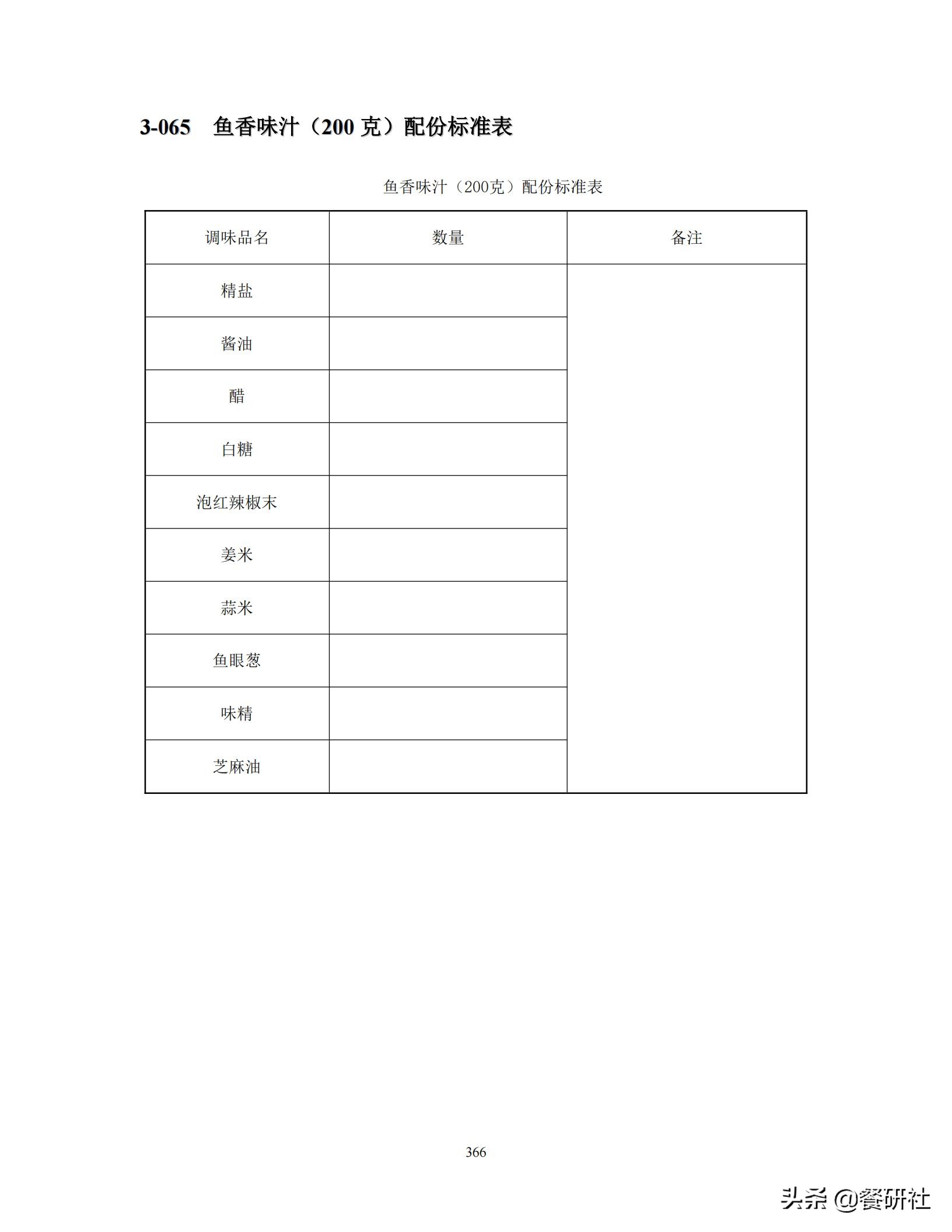 餐饮管理培训大典：200+操作流程/表单工具（462页文档）