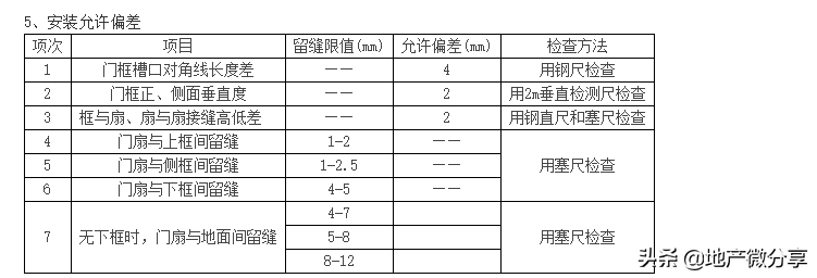 学习万科精装修管理制度，做出优质工程