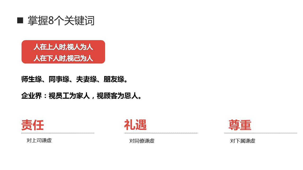 《情商管理与沟通技巧》培训课件完整版分享，共39P