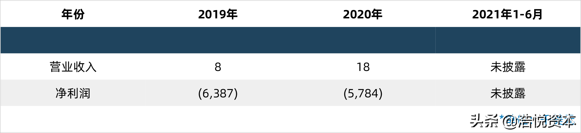 集采续约通知新出，或将重构医药格局