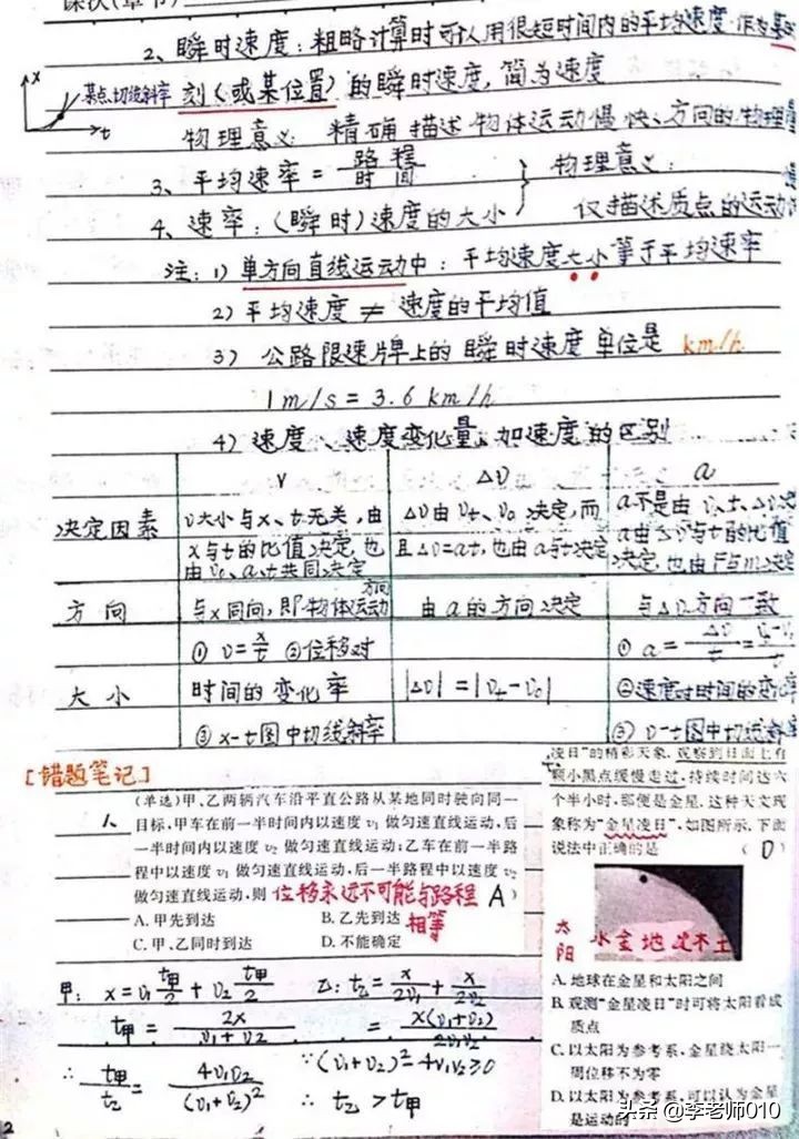 名校物理学生手写笔记（电子版）