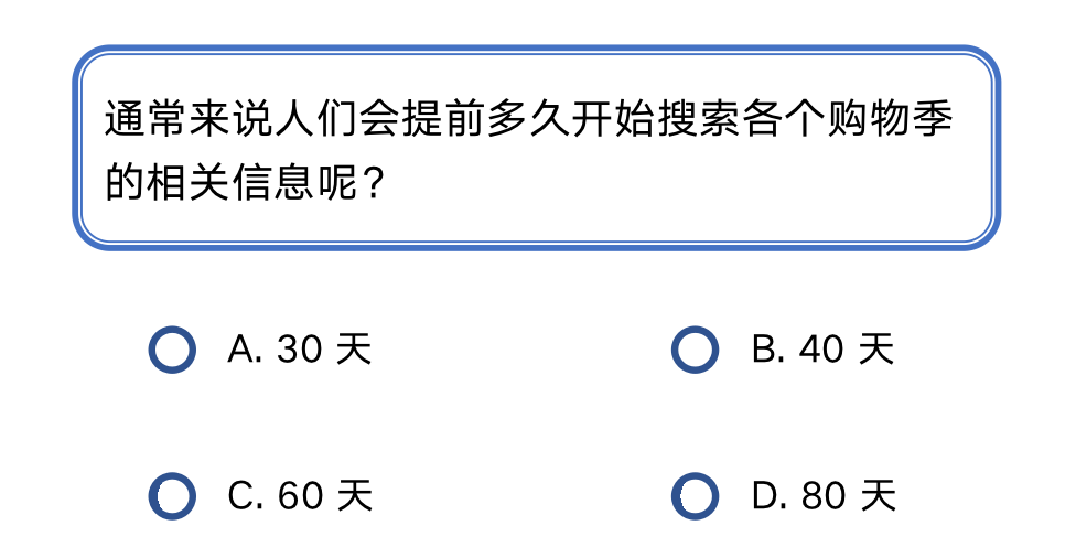 旺季爆单攻略｜谷歌广告策略大起底，快来抄作业