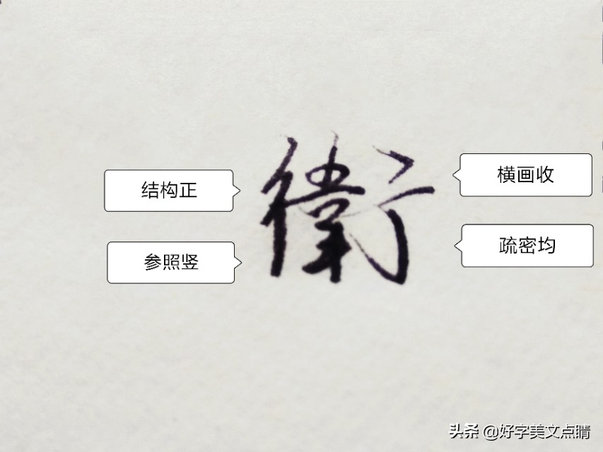 繁体简体谁好用？从韦、丛、卢、齐、应、卫等姓氏繁简写法比较之