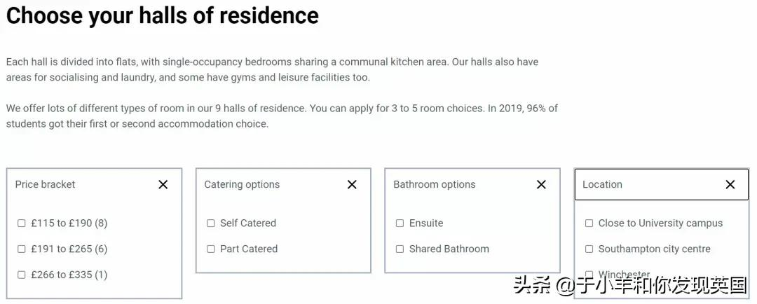 南安普顿大学 为什么能成为2022QS世界排名黑马选手？