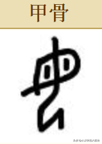 甲骨文部首详解：窈窕淑「女」，良母贤妻