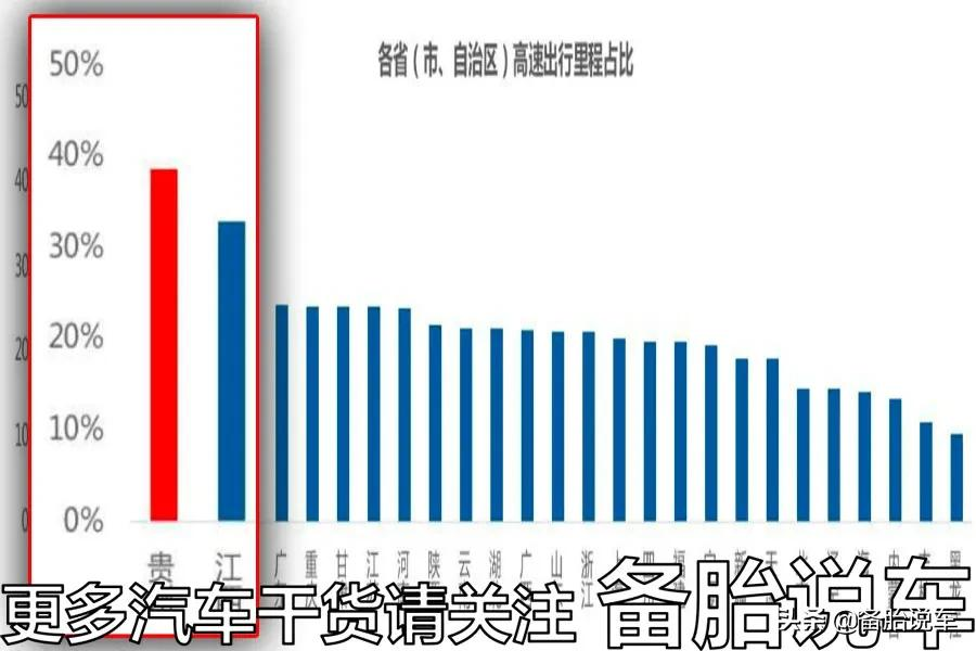都2021年了,为什么还有那么多人不办ETC?是ETC不好用吗?