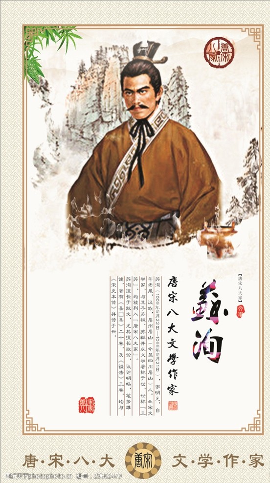 历史上的“唐宋八大家”应该如何排名？