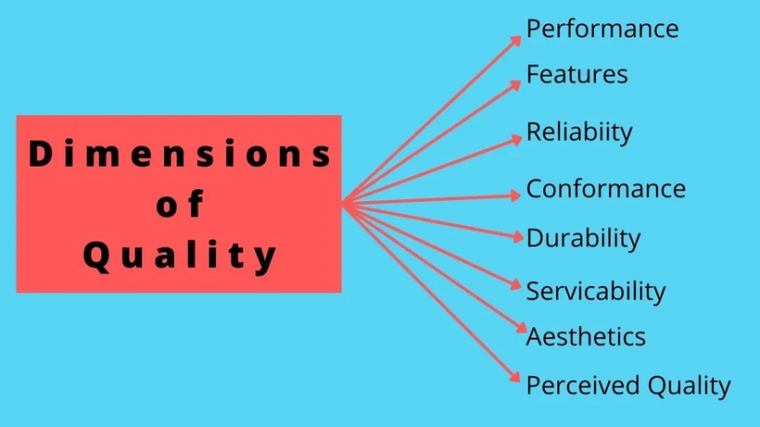 quality是什么意思(quality是可数还是不可数)-我的快乐小窝