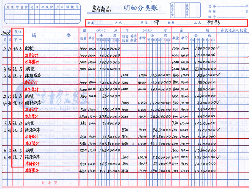 新手会计不会做账，老会计手把手教你：会计全盘手工帐
