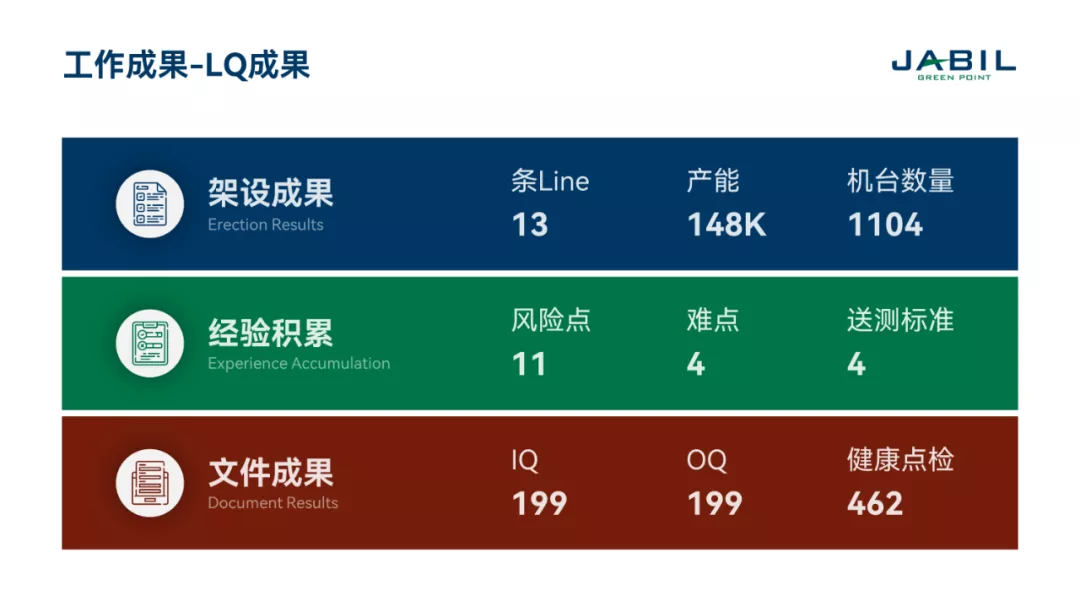 实战演练！职场新手不容错过的PPT思维教程！悄悄甩开同事一大截