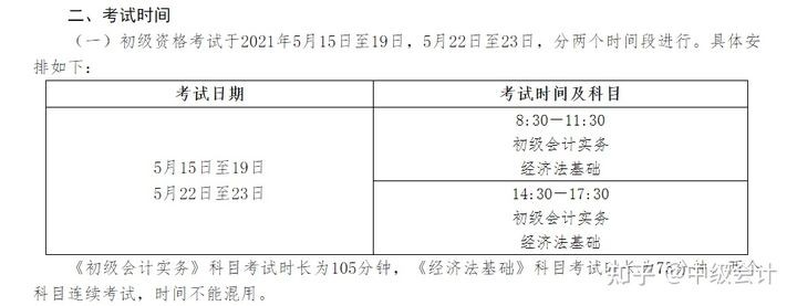 60分万岁！过关型考试，初级会计考试怎么才能顺利拿到60分？