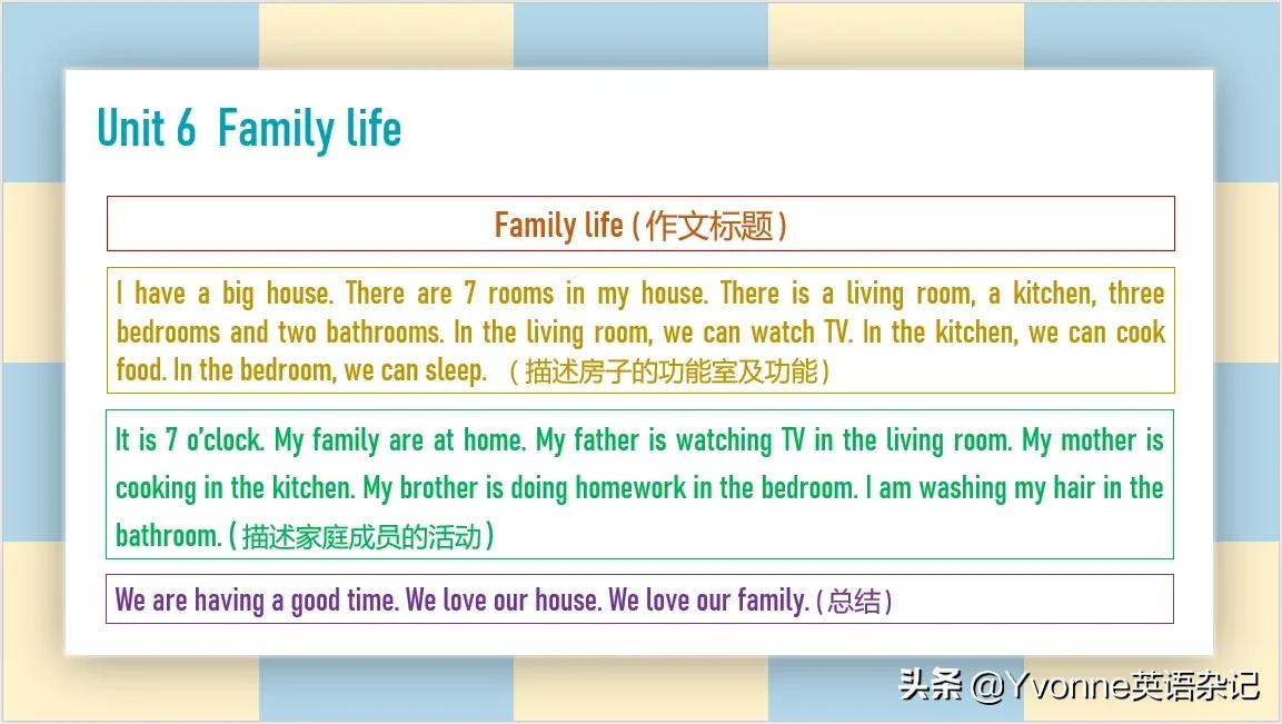 英语作文——“牛津深圳版”五年级上册英语作文（U1-U6）