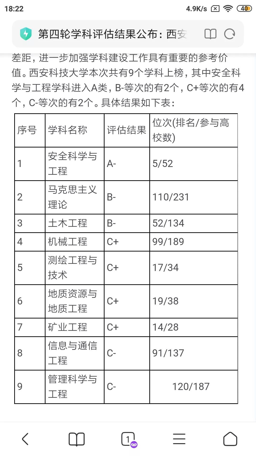 廣東東軟學(xué)院分?jǐn)?shù)線_廣東東軟學(xué)院教務(wù)網(wǎng)_廣東東軟學(xué)院招生網(wǎng)