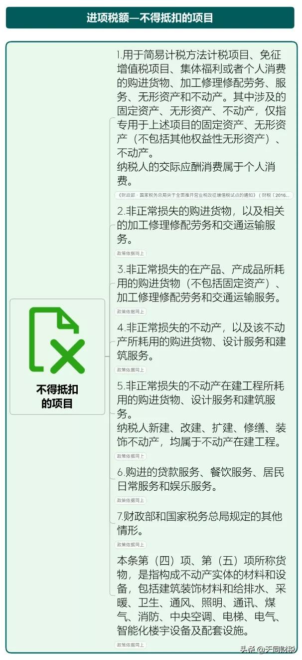 姓名：增值税，税率：13%，9%，6%，更新时间：7月18日