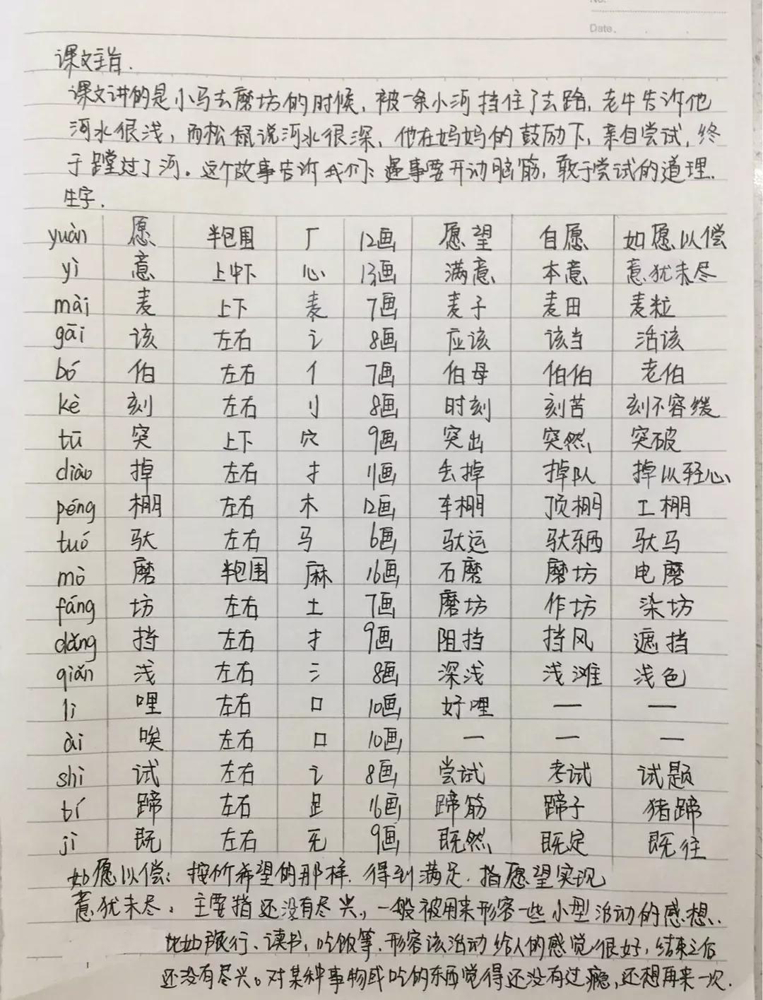 二年级语文下册十四课《小马过河》课文笔记，辅导孩子的好帮手