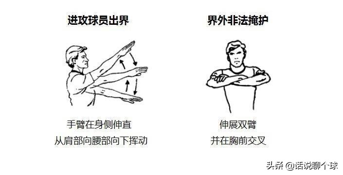 nba裁判的手势有哪些(NBA裁判的手势，你能看懂吗？)