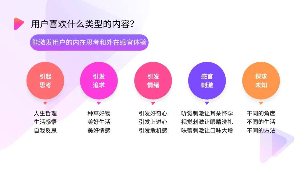 王重：讓你10分鐘學會抖音直播邏輯