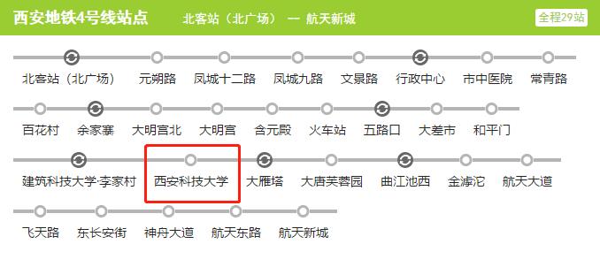 西安地铁招聘官网（最新通知）