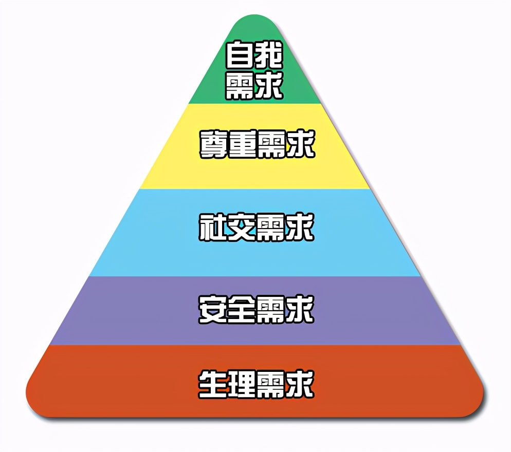 从游戏的社交化开始谈起——以《人类跌落梦境》为例