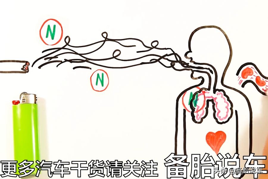 30块的空调滤芯和100多的到底差别有多大？拆开看才知道