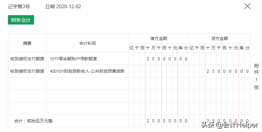 公立学校会计核算还不会？这套86笔业务分录集锦，请查收