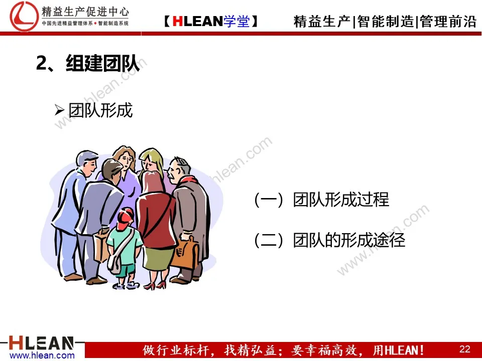 「精益学堂」团队管理