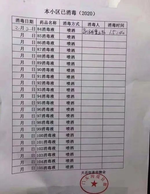 想跨工作表查找数据，一个VLOOKUP函数轻松搞定