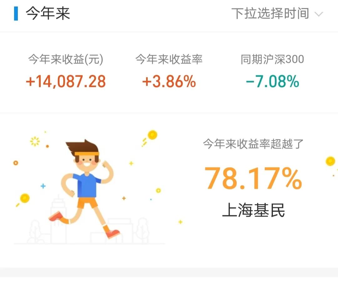11/8|新能源大涨超4%，医药又跌了2%，接下来咋操作