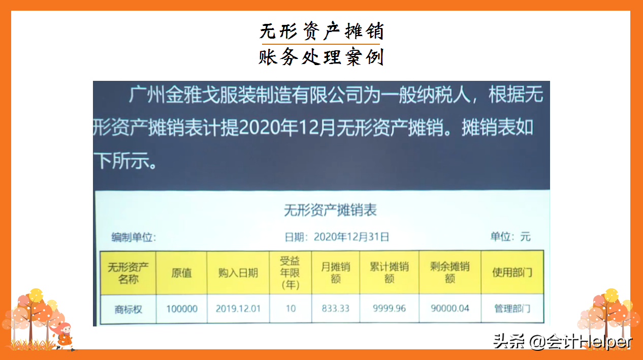 老会计送我的会计期末账务处理分录汇总及案例解析，看完果断收藏