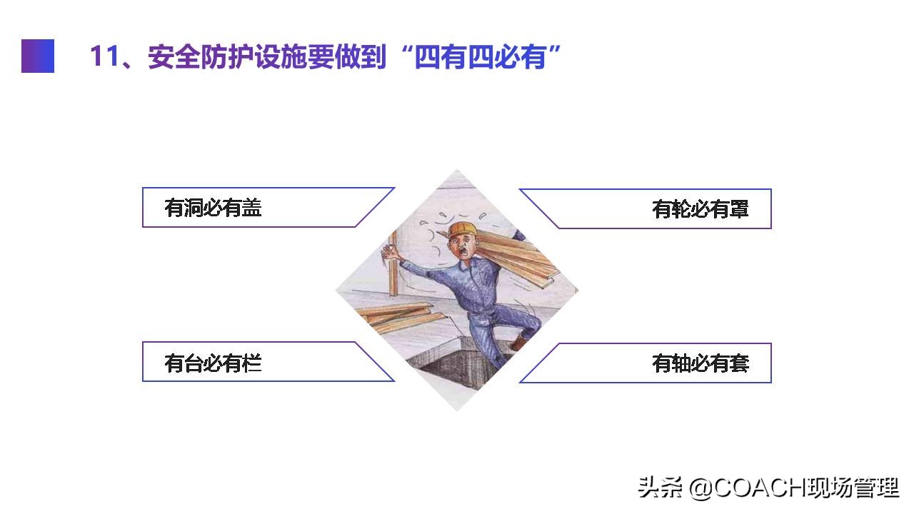 现场管理（安全）-实用的生产车间安全管理培训模板