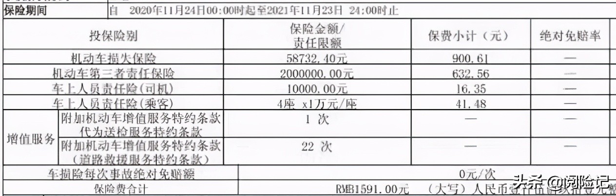 交强险多少钱一年2021年，三种不同车型车险价格详解？