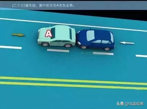 道路交通事故责任认定,道路交通事故责任认定规则