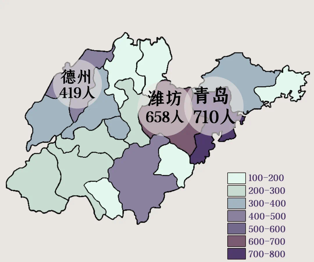 青岛大学2021届新生数据大揭秘：7355名新生，最小的才15岁