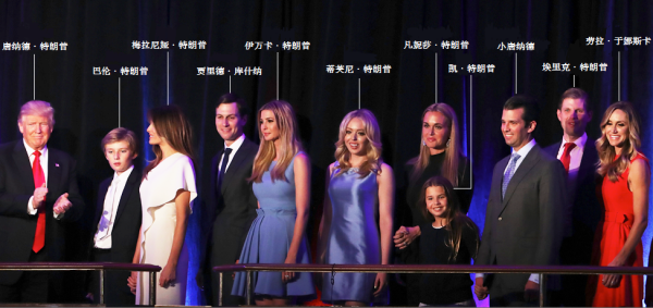 特朗普的传奇人生：他是地产富二代，娱乐明星，也是美国总统